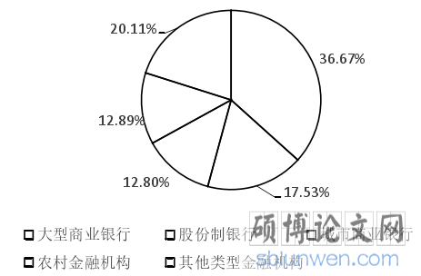 工作压力与工作投入的关系:工间微休息与心理脱离的调节效应研究