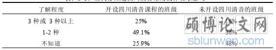 一位幼儿园园长专业发展历程的叙事研究