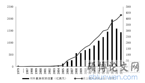 泰顺县农村生活垃圾分类管理问题及策略分析