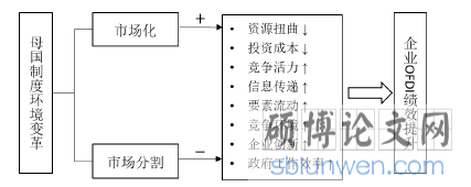 泰顺县农村生活垃圾分类管理问题及策略分析
