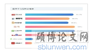 人户分离现象下我国户籍管理制度的困境与策略探讨
