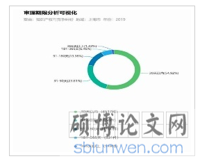 人户分离现象下我国户籍管理制度的困境与策略探讨