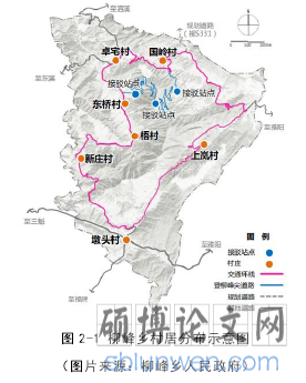 图 2-1 柳峰乡村居分布示意图