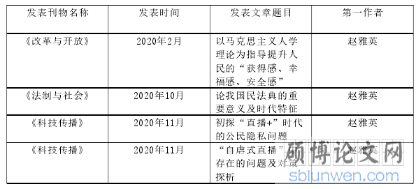 马克思交往理论视域下网络直播交往研究