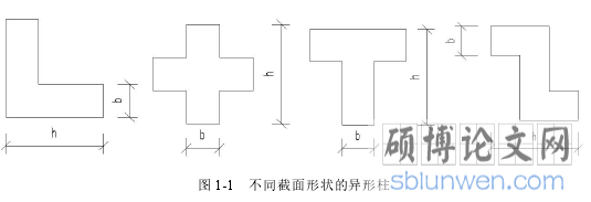 图 1-1 不同截面形状的异形柱