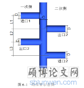 图 6-1 均压管示意图