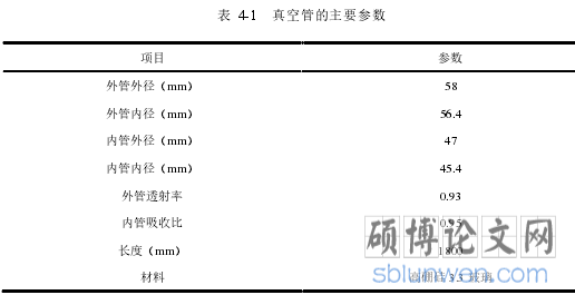 表 4-1 真空管的主要参数