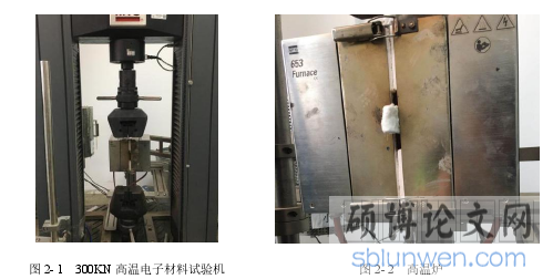 图 2- 1 300KN 高温电子材料试验机 图 2- 2 高温炉