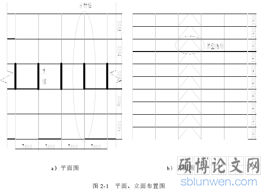 图 2-1 平面、立面布置图