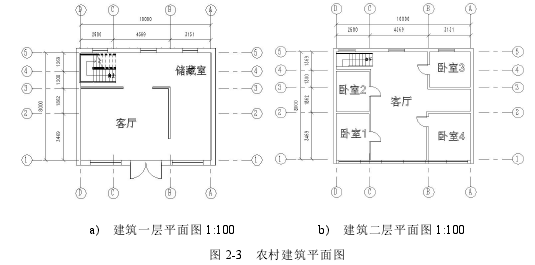 图 2-3 农村建筑平面图