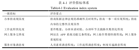 表 4-1 评价指标体系