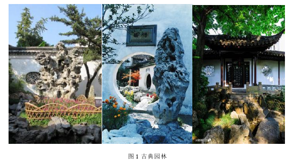 图 1 古典园林