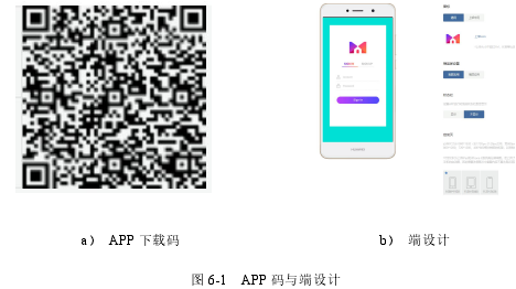 图 6-1 APP 码与端设计