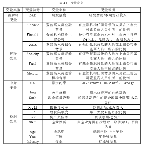 表 4.1 变量定义
