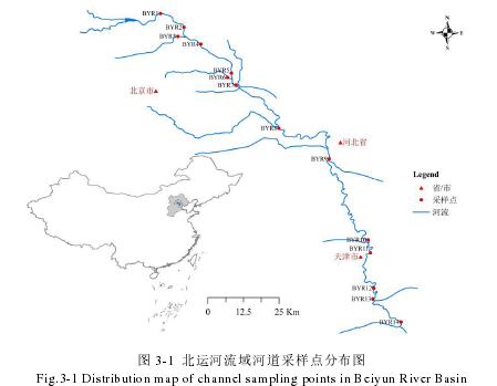 图 3-1 北运河流域河道采样点分布图