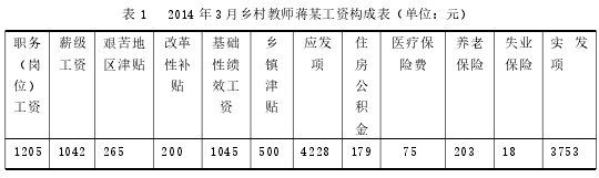 表 1 2014 年 3 月乡村教师蒋某工资构成表(单位:元)
