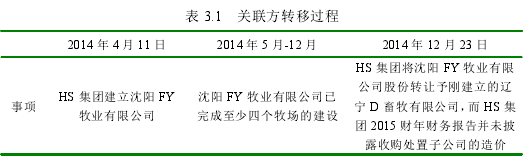 表 3.1 关联方转移过程