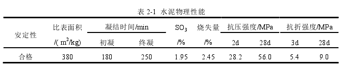 表 2-1 水泥物理性能