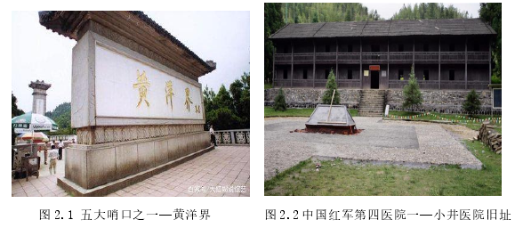 图 2.1 五大哨口之一—黄洋界 图 2.2 中国红军第四医院一—小井医院旧址
