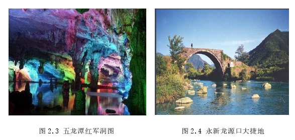 图 2.3 五龙潭红军洞图 图 2.4 永新龙源口大捷地