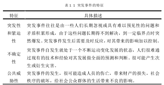 表 1.1 突发事件的特征