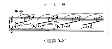 (谱例 3-2)
