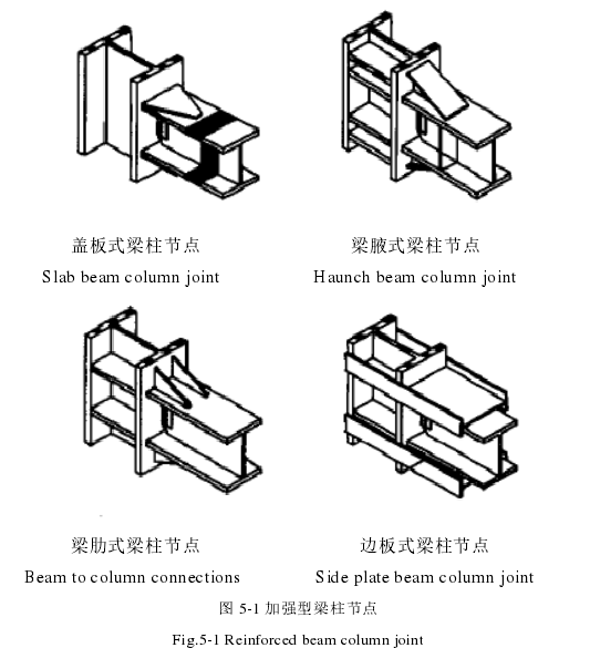 图 5-1 加强型梁柱节点
