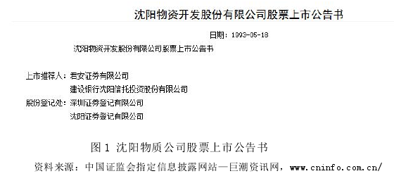 图 1 沈阳物质公司股票上市公告书
