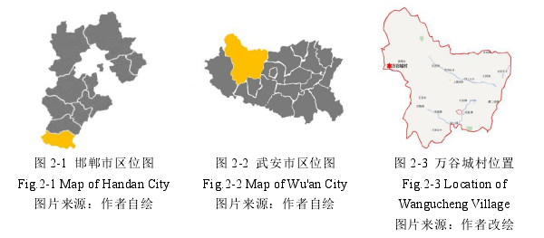 图 2-1 邯郸市区位图