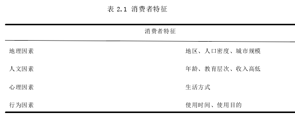 表 2.1 消费者特征