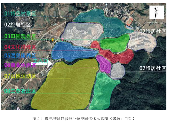 图 4.1 腾冲玛御谷温泉小镇空间优化示意图(来源:自绘)