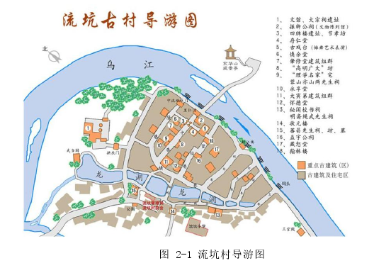 图 2-1 流坑村导游图