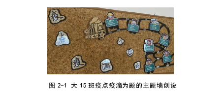 图 2-1 大 15 班疫点疫滴为题的主题墙创设