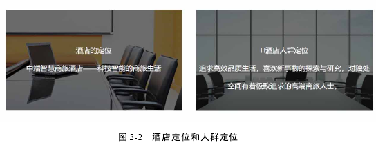 图 3-2 酒店定位和人群定位
