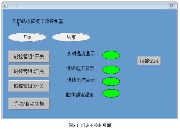 图5-1 组态王控制页面
