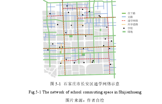 图 5-1 石家庄市长安区通学网络示意