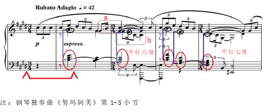 谱例 2-1