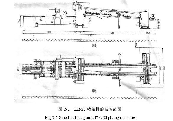 图 2-1 LZ920 粘箱机的结构简图