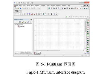 图 6-1 Multisim 界面图