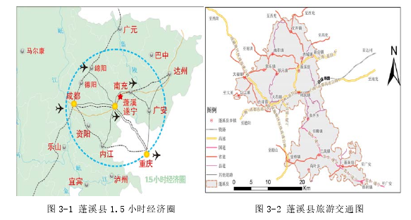 图 3-1 蓬溪县 1.5 小时经济圈 图 3-2 蓬溪县旅游交通图