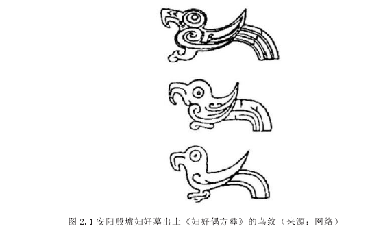 图 2.1 安阳殷墟妇好墓出土《妇好偶方彝》的鸟纹(来源:网络)