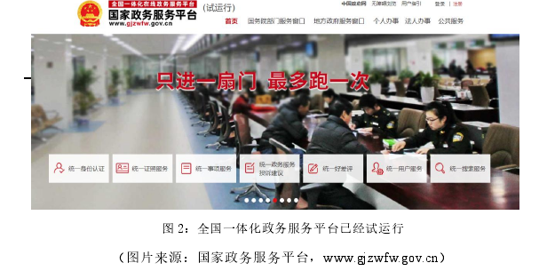 图 2:全国一体化政务服务平台已经试运行
