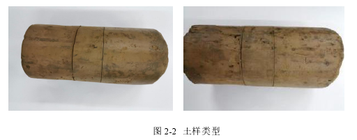 图 2-2 土样类型