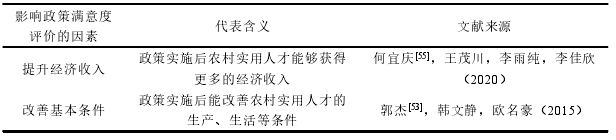 表 5-1 影响政策满意度评价的因素汇总表
