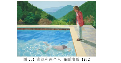 图 3.1 泳池和两个人 布面油画 1972