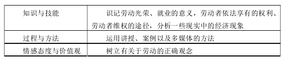 《新时代的劳动者》