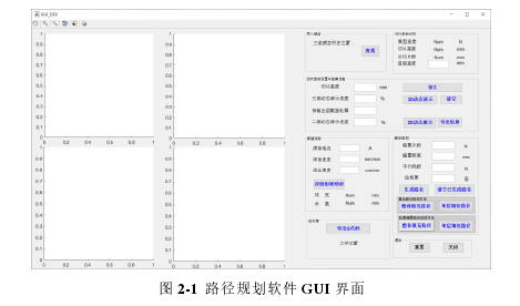 图 2-1  路径规划软件 GUI 界面