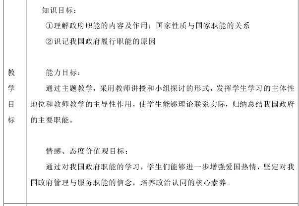 主题式教学法在高中思想政治课教学中的案例设计与分析 