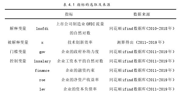 表 4.1 指标的选取及来源