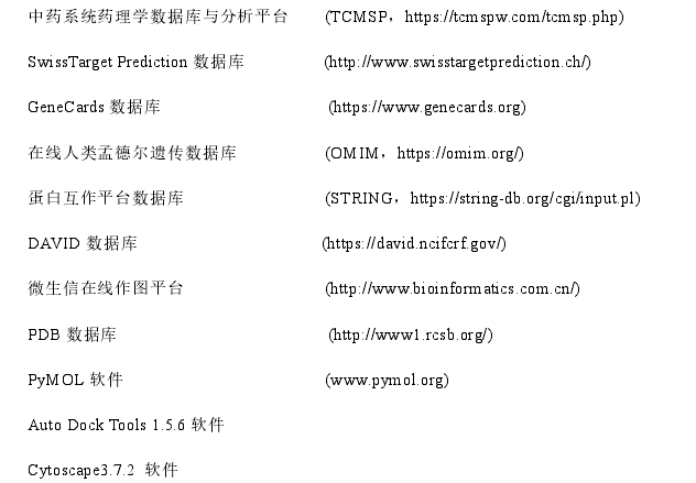 网络药理学数据库与软件